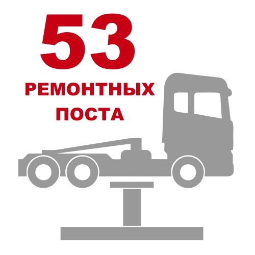 53 ремонтных поста